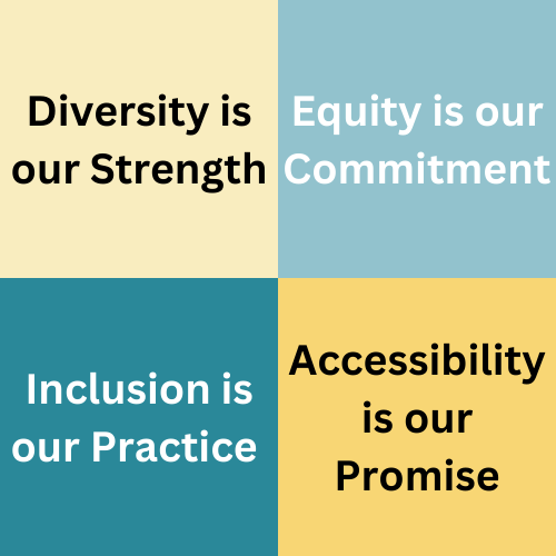 diversity is our strength
equity is our commitment
inclusion is our practice
accessibility is our promise